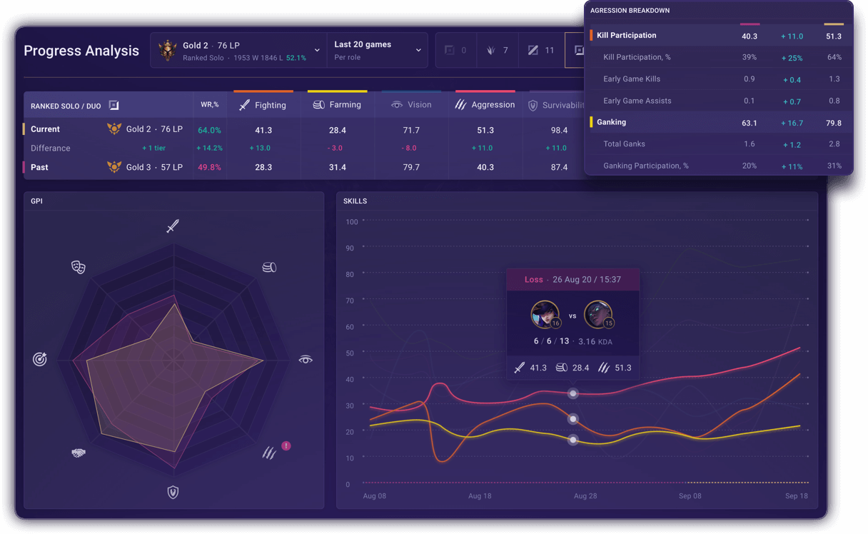 how-to-check-user-balance-spenmo