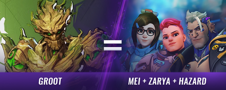 groot comparison