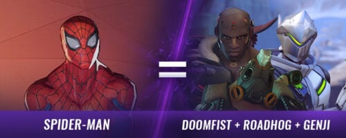 spider-man comparison