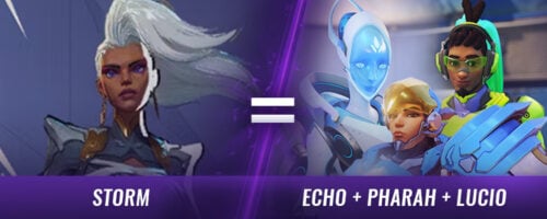storm comparison