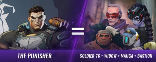 the punisher comparison