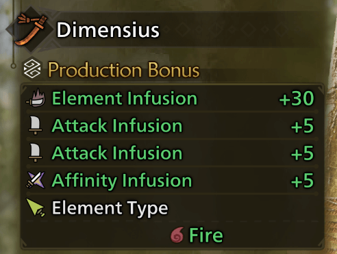 dimensius