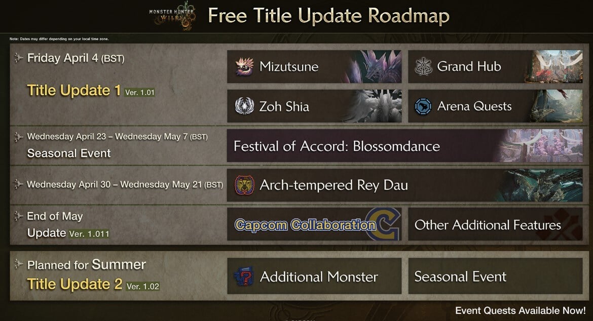 monster hunter wilds roadmap