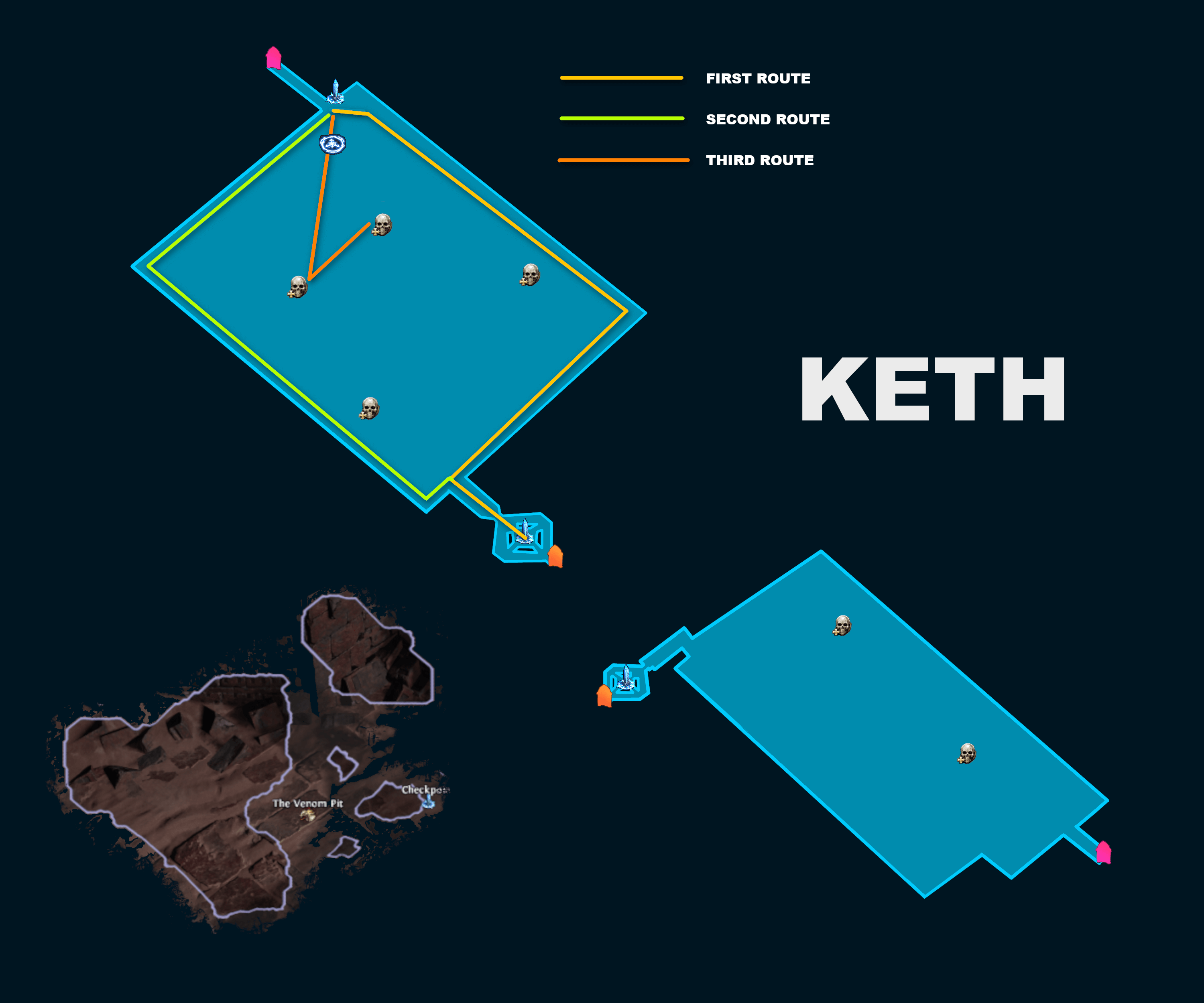 PoE 2 Campaign Layout Guide - Act 2