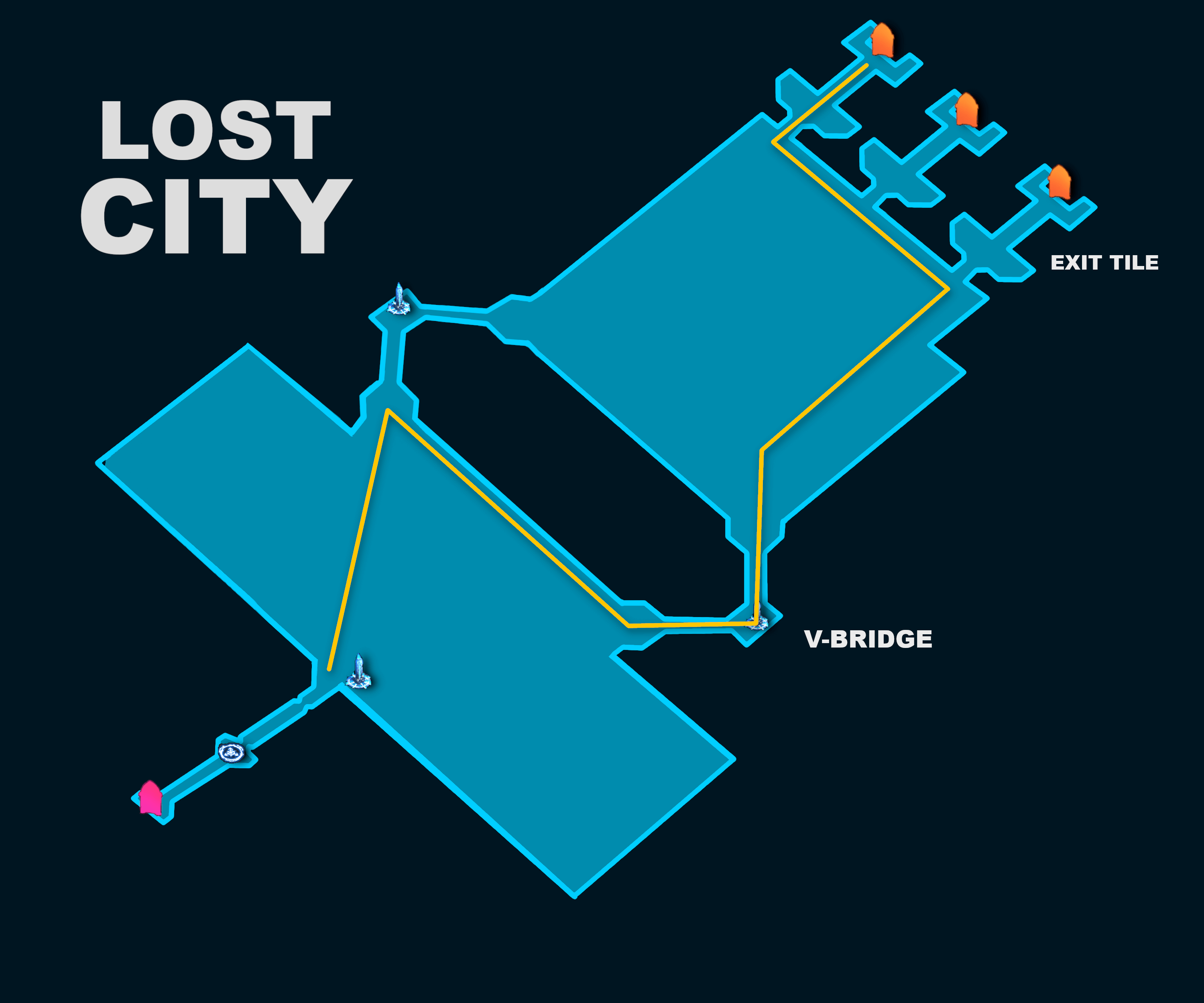 PoE 2 Campaign Layout Guide - Act 2