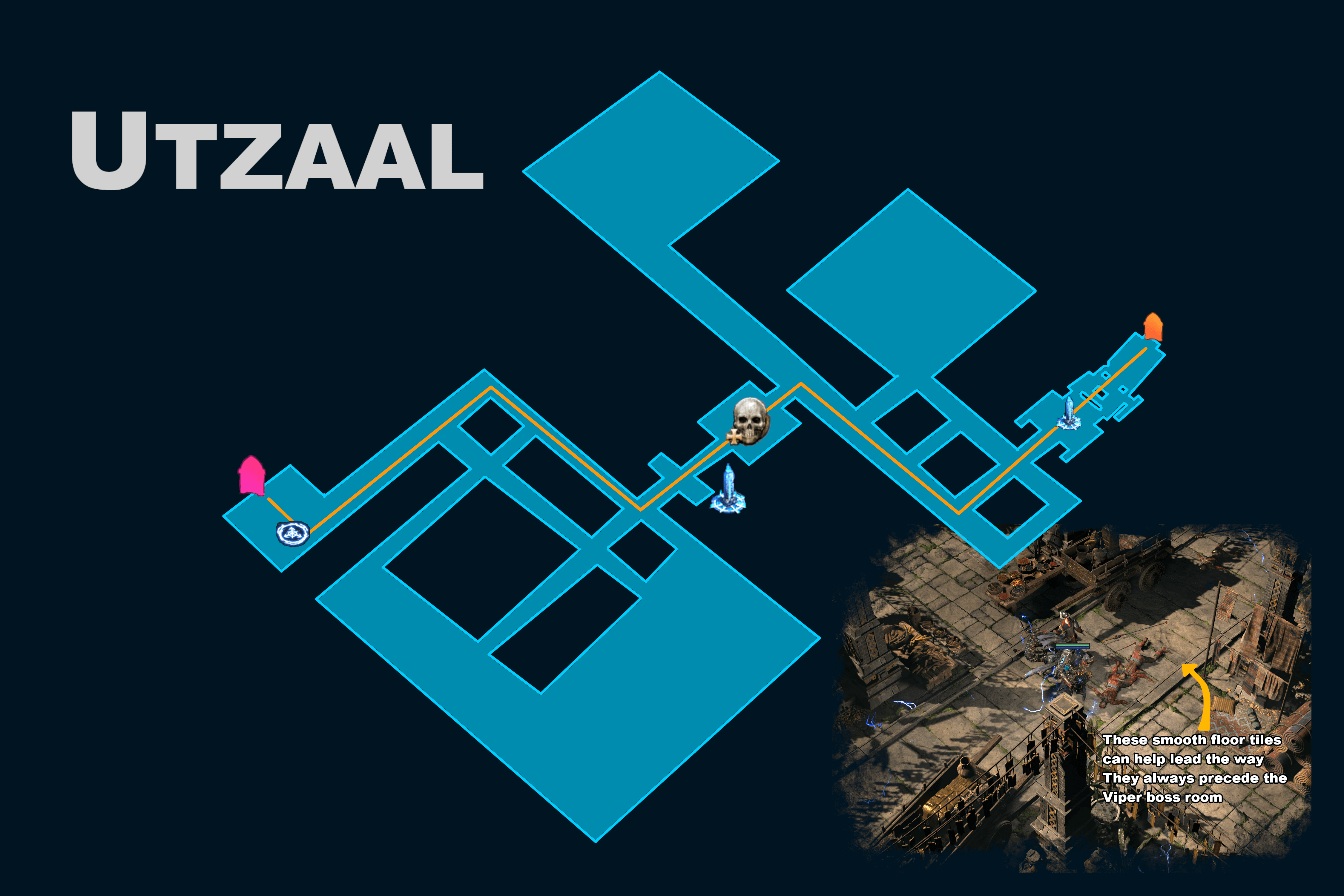 PoE 2 Campaign Layout Guide - Act 3