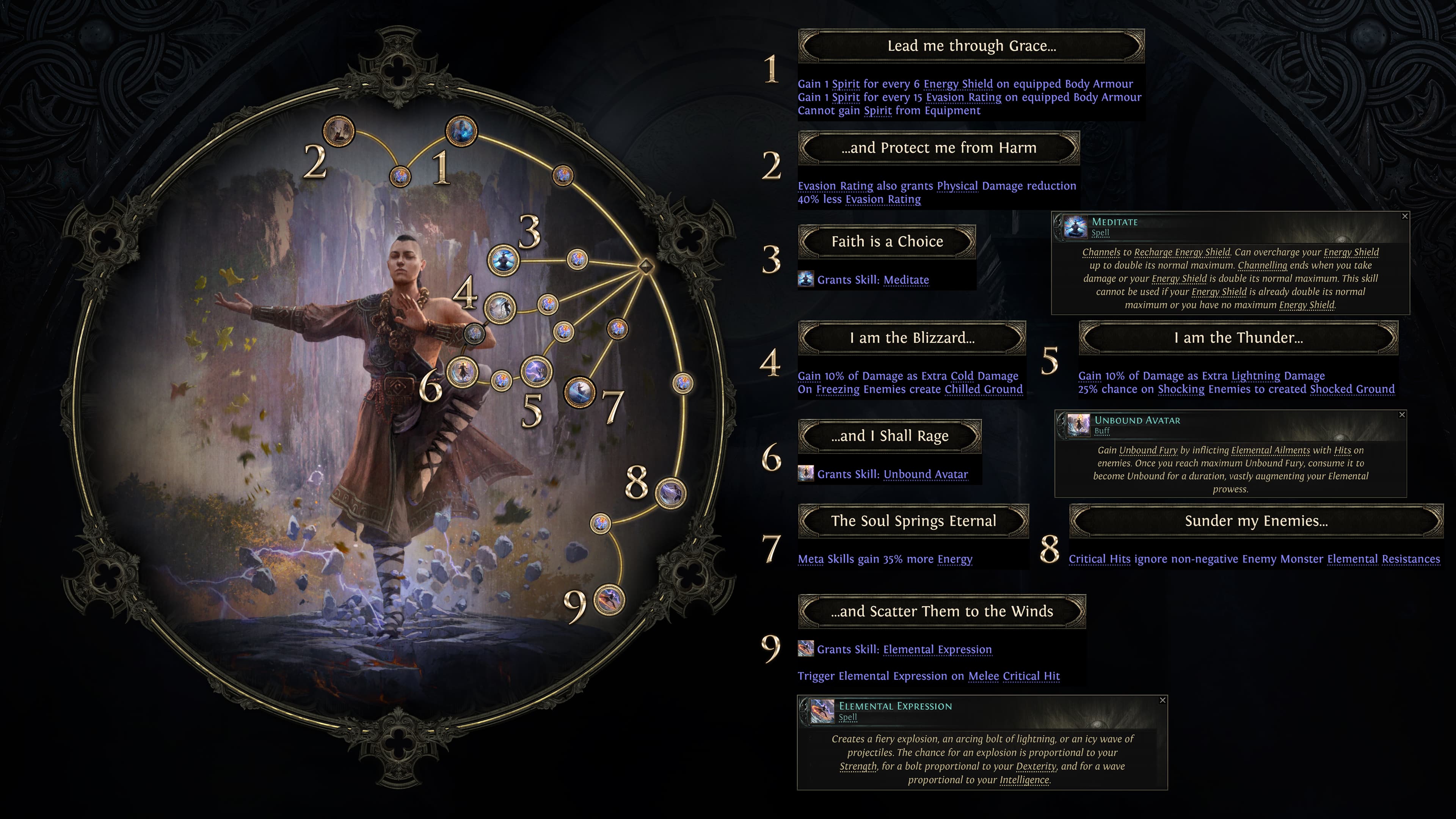 poe 2 invoker skill tree