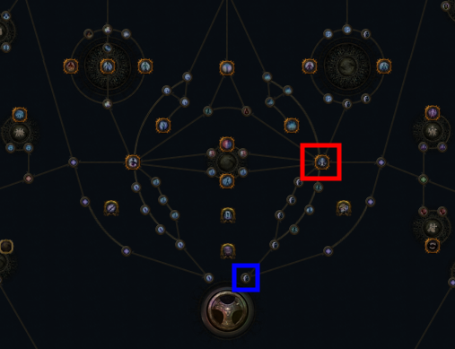PoE 2 Skill Tree Passive Abilities And How It Works