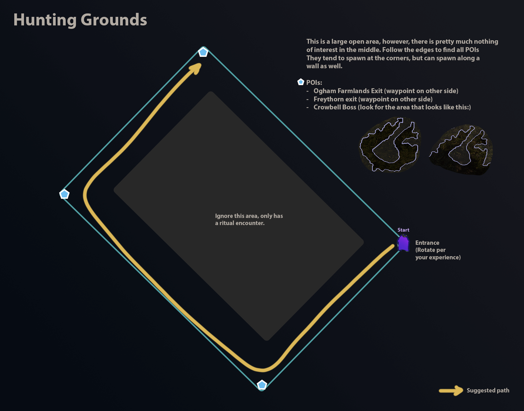 PoE 2 Campaign Layout Guide - Act 1