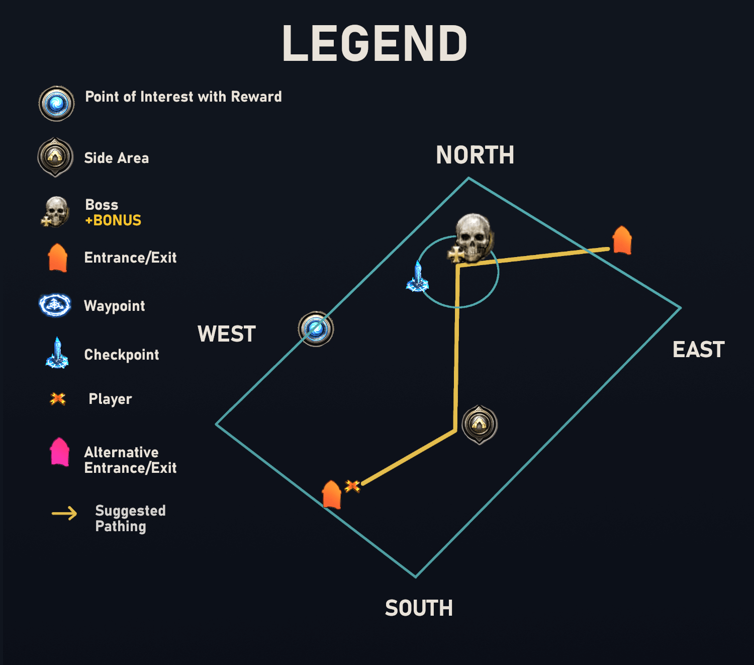PoE 2 Campaign Layout Guide - Act 1