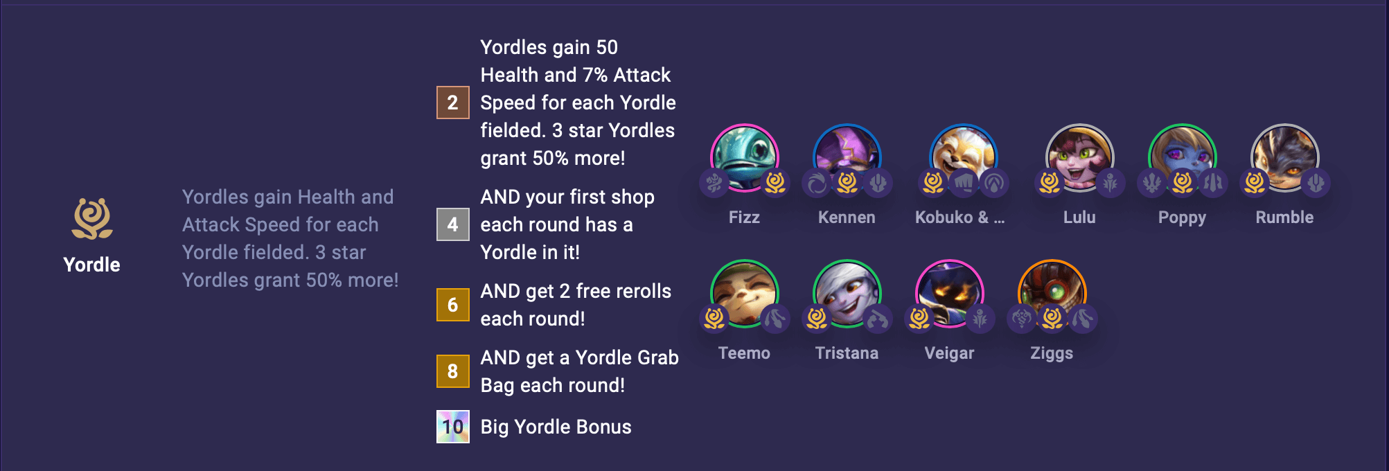 yordle trait