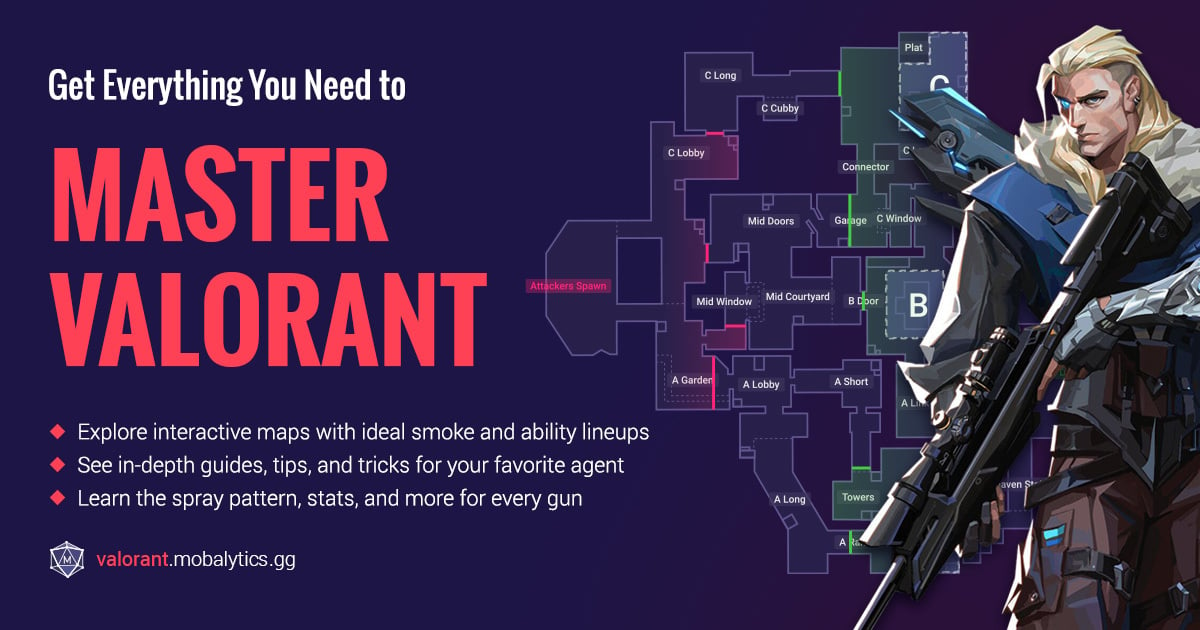 Mobalytics - VALORANT Weapon Tier List // Patch 1.10 ⠀⠀⠀⠀⠀⠀⠀⠀⠀⠀⠀ The list  is curated by our high elo experts (Immortal+) and is in collaboration with  T1! ⠀⠀⠀⠀⠀⠀⠀⠀⠀⠀⠀ This tier list is meant