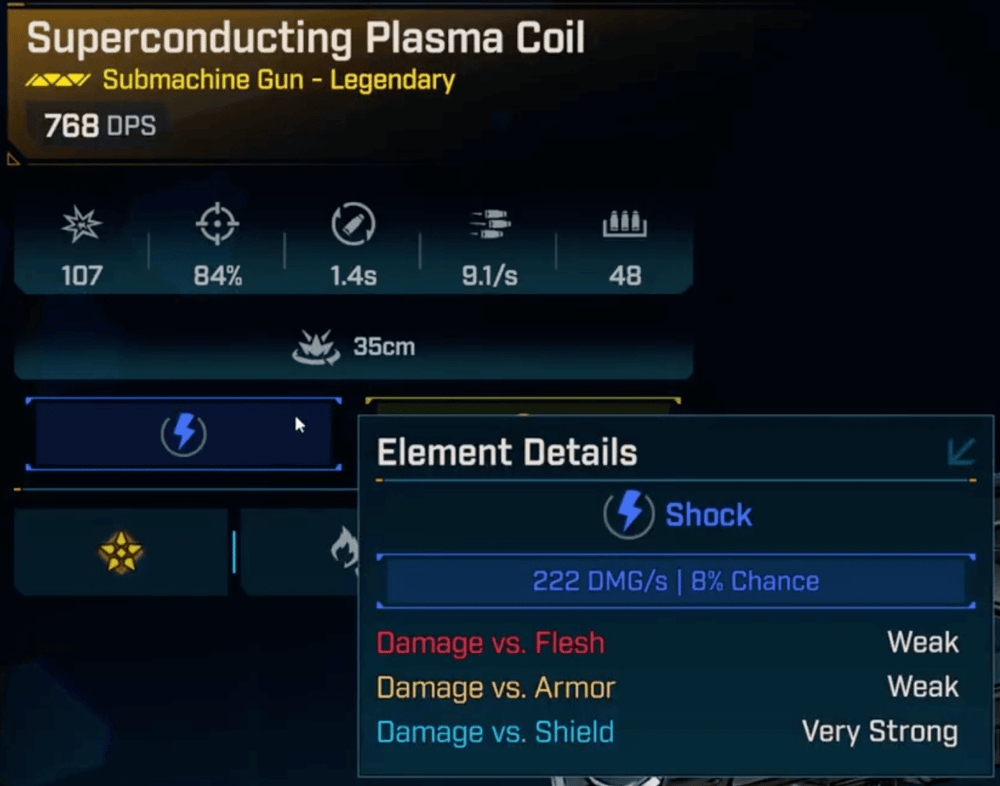 borderlands 4 elemental damage