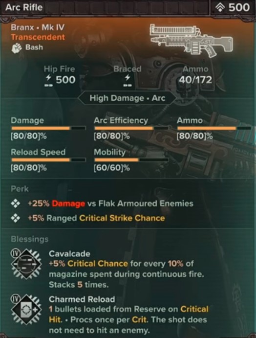 Arc Rifle