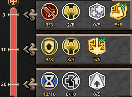 task bar hero priest lvl 50 dps build