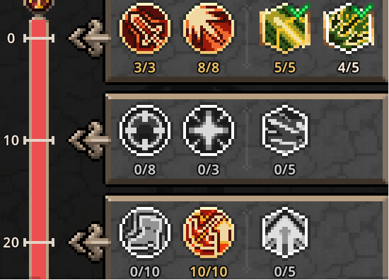 task bar hero ranger lvl 30 build