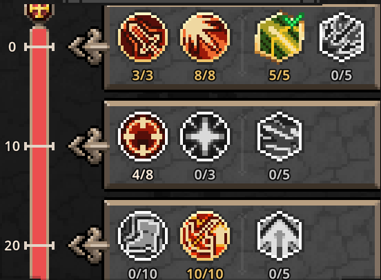 task bar hero ranger lvl 50 build