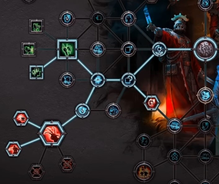Talent Tree