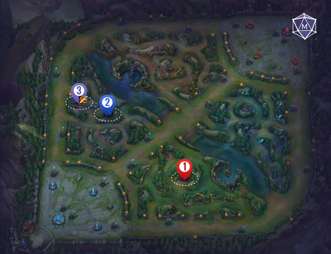 Sejuani Jungle Clear