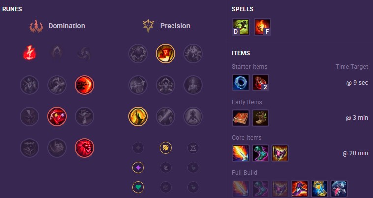 Locke Runes