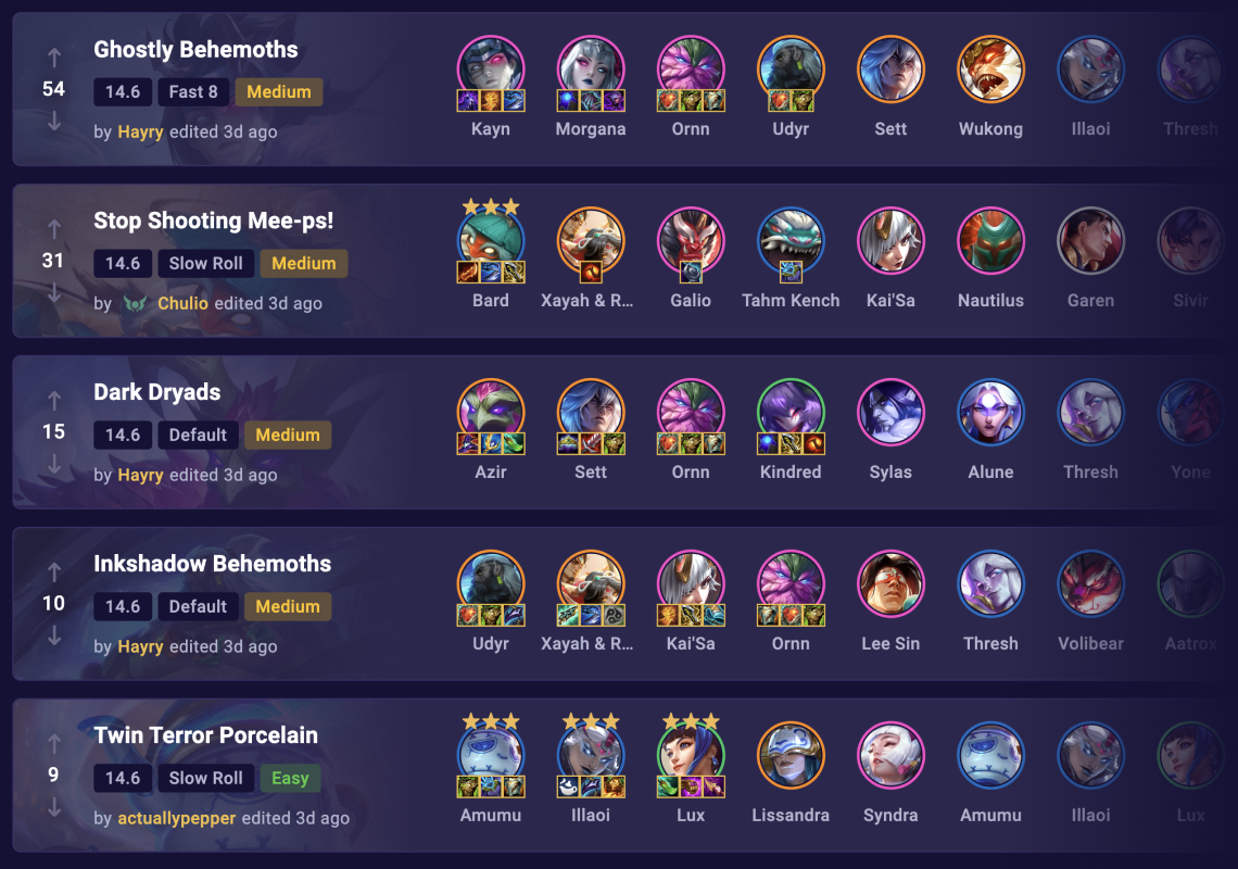 mobalytics tft comps set 13