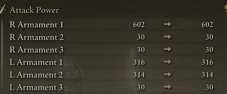 Attack Power