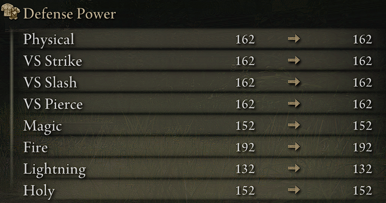 Defense Power