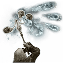 Familial Rancor