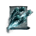 Rancorcall