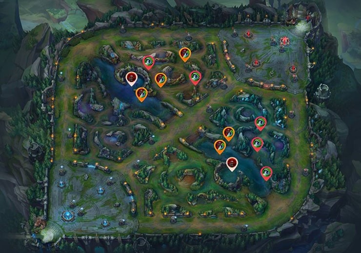 Wards around major objectives