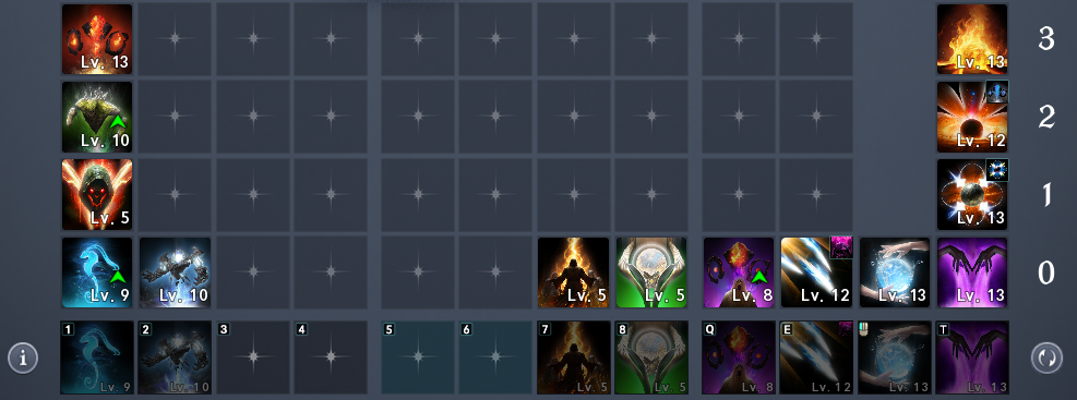 Spiritmaster Skill Layout