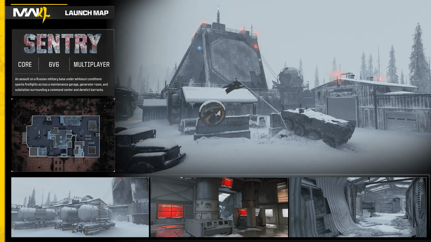 Sentry Overview