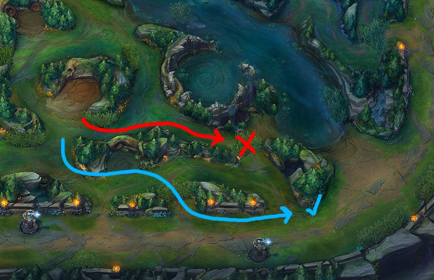 How to get to lane