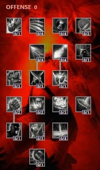 Offense Tree