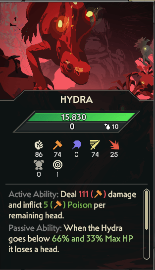 guildrun hydra abilities