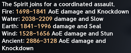 Jointstrike Corrode Spirit Stats
