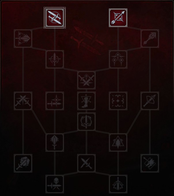 Combat Tree