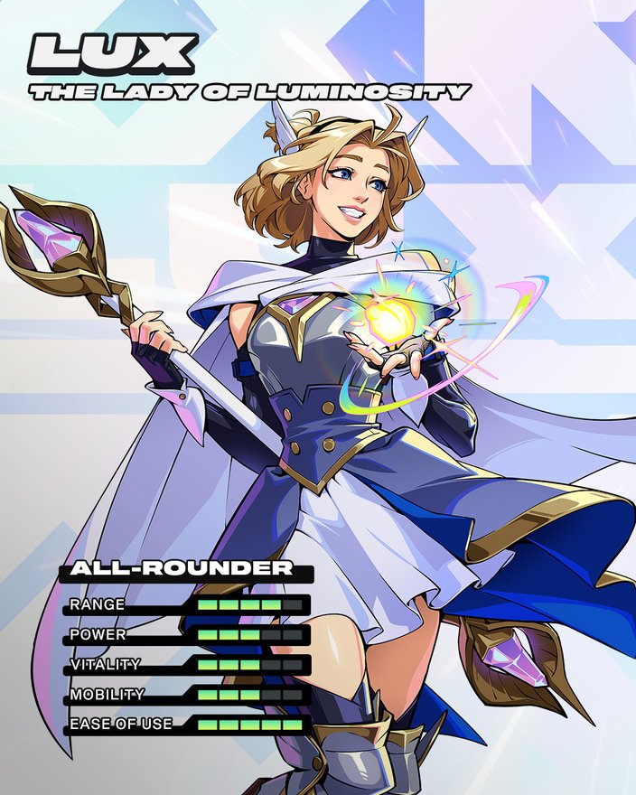 Lux Stats
