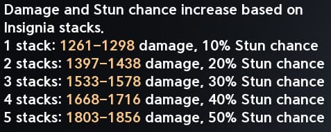 Insignia Damage Chart