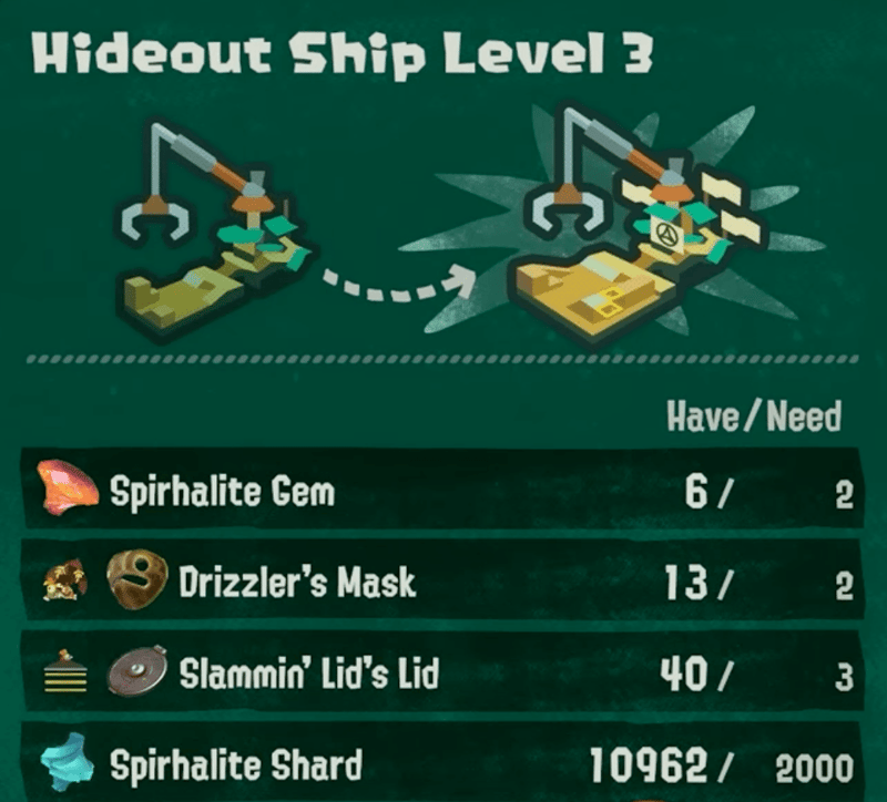 hideout ship level 3 materials