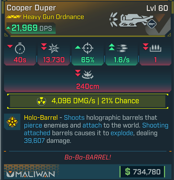 borderlands 4 Duper Ordnance