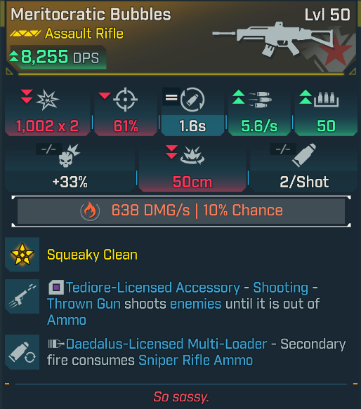 borderlands 4 bubbles assault rifle