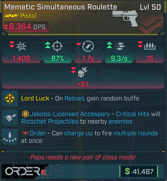 borderlands 4 Roulette pistol