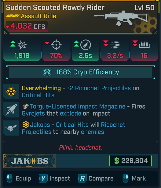 borderlands 4 rowdy rider assault rifle