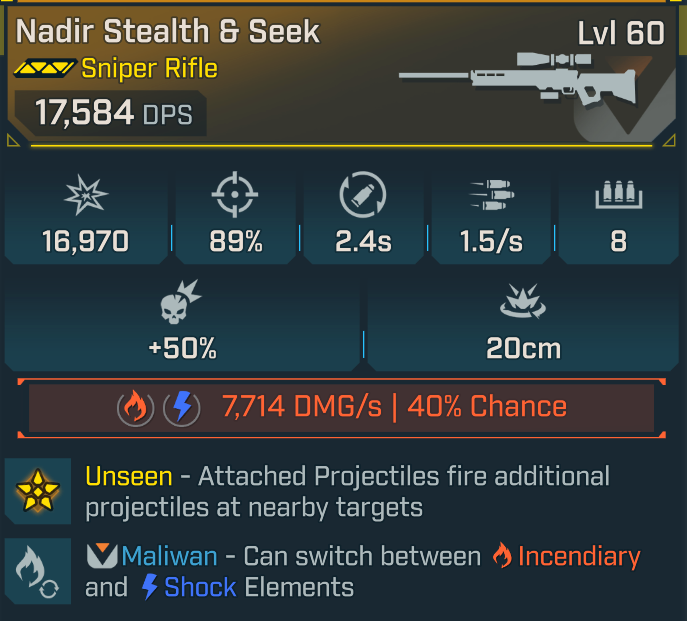borderlands 4 Stealth & Seek Sniper