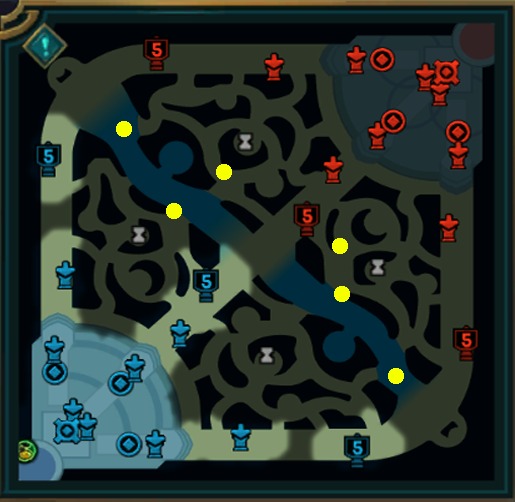 blue team good wards