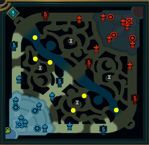 blue team control wards