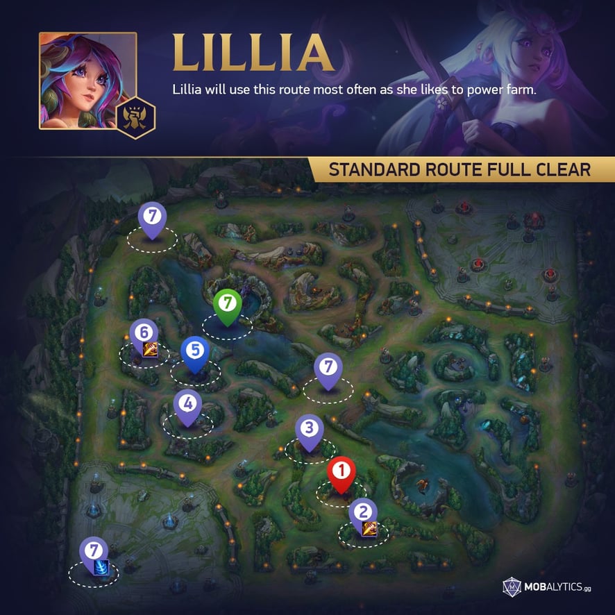 Lillia Full Clear Route