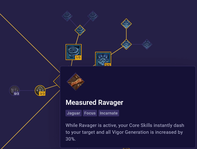 measured ravager