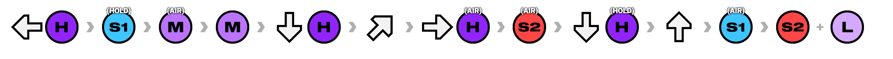 S2 Finisher Combo notation